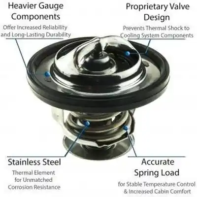 203f/95cThermostat by MOTORAD - 5416-203 Vente Directe